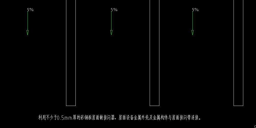 屋面面积