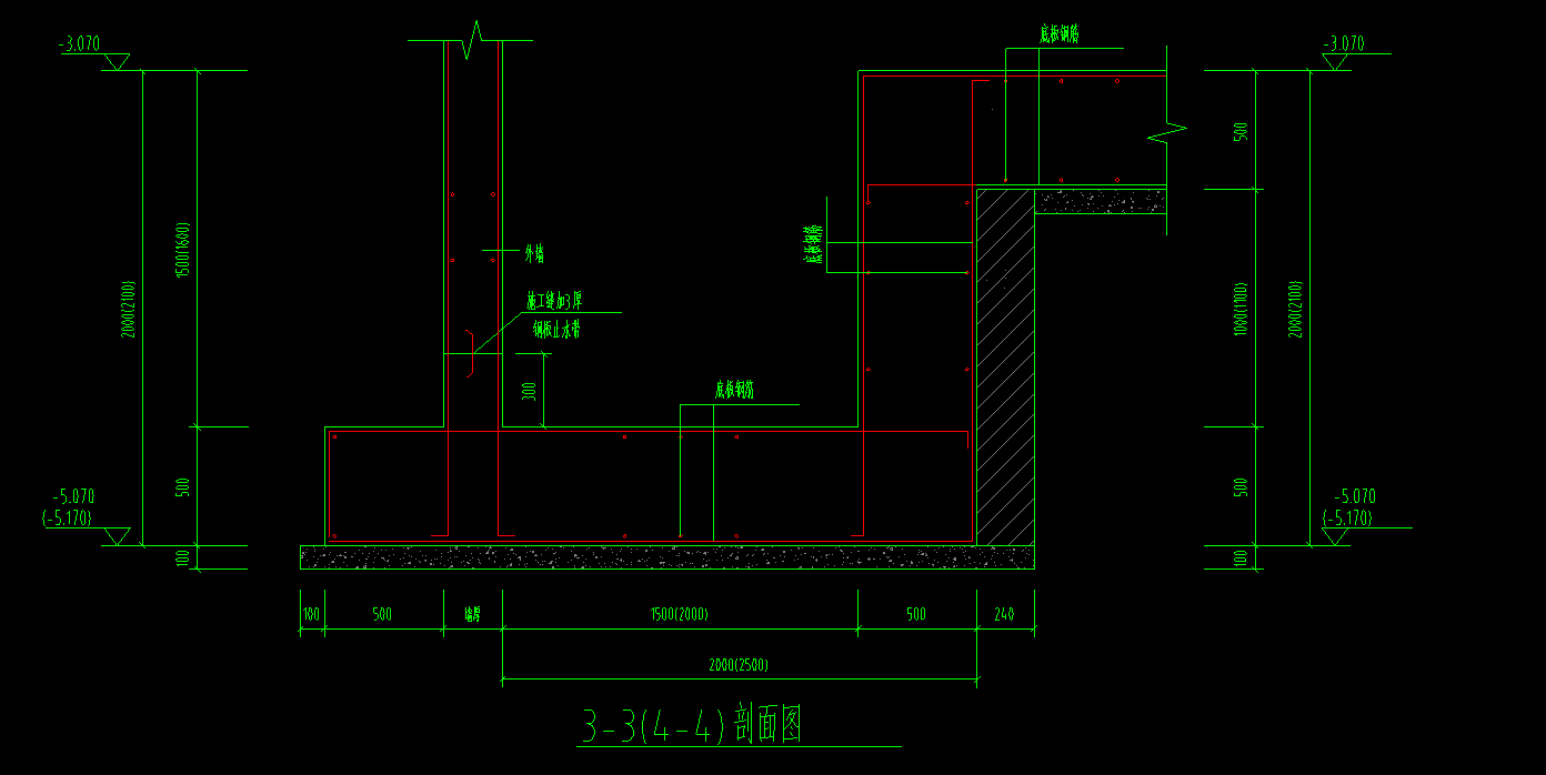 答疑解惑