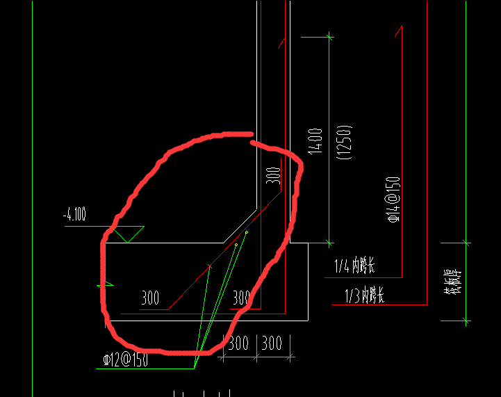 跨長