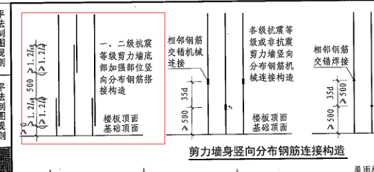 剪力墙
