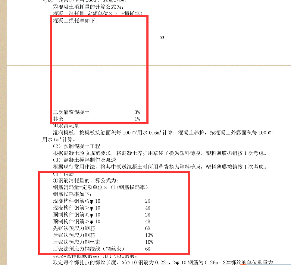 混凝土损耗率一般是多少