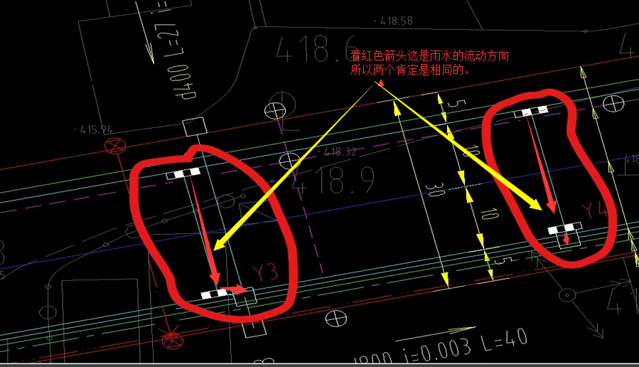 标高