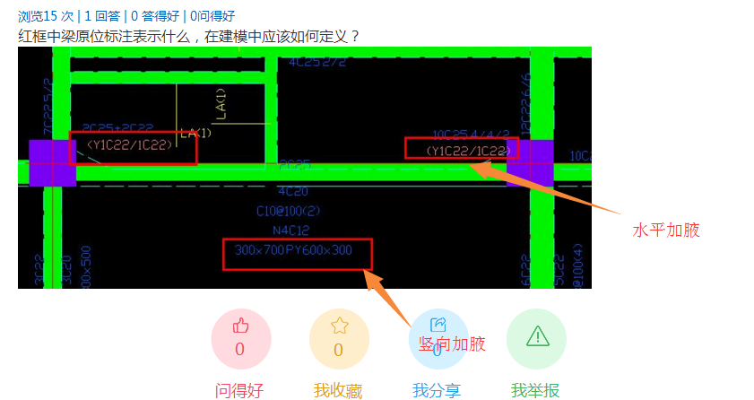 梁原位标注