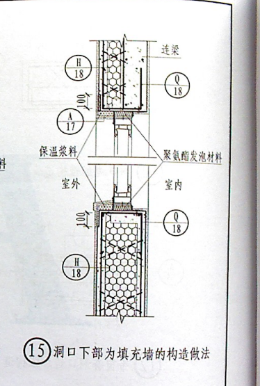 墻洞