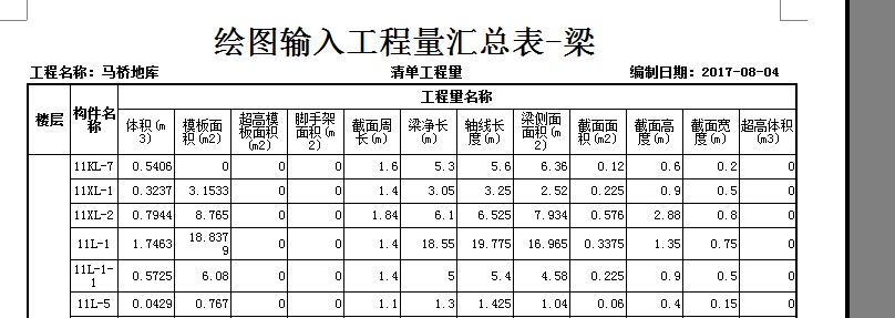 梁侧面
