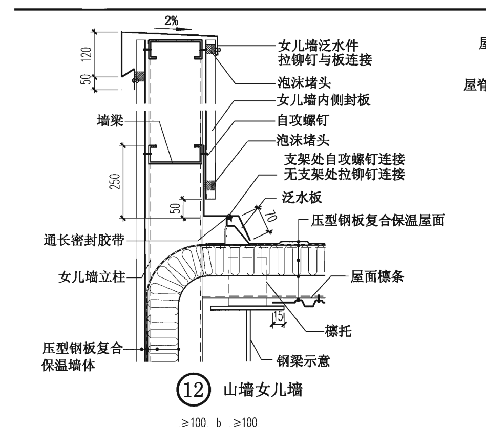 钢结构