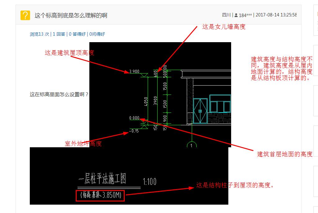 答疑解惑