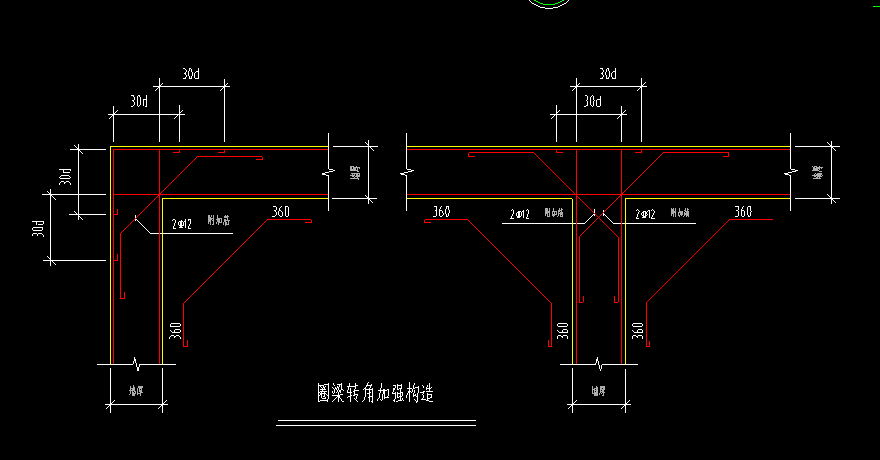 转角