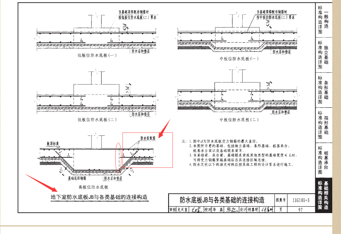 翻样