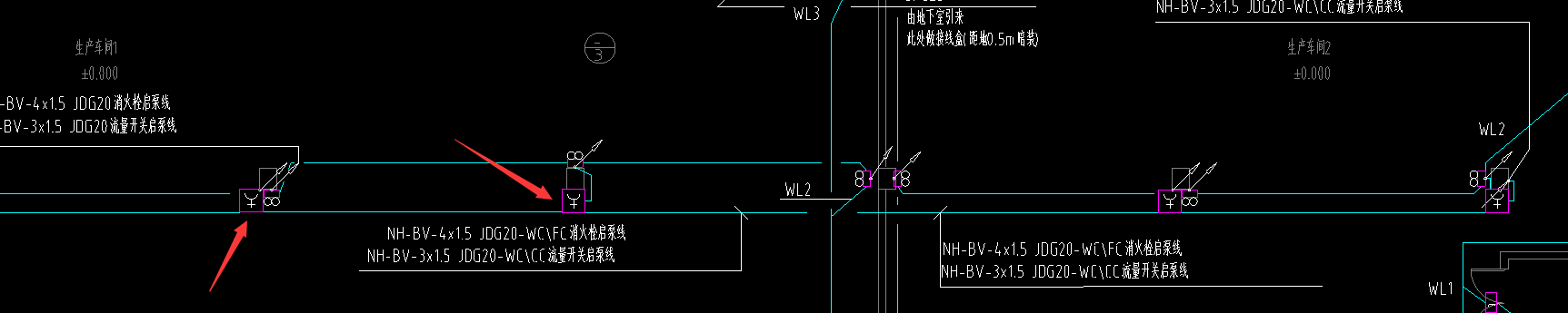 标注