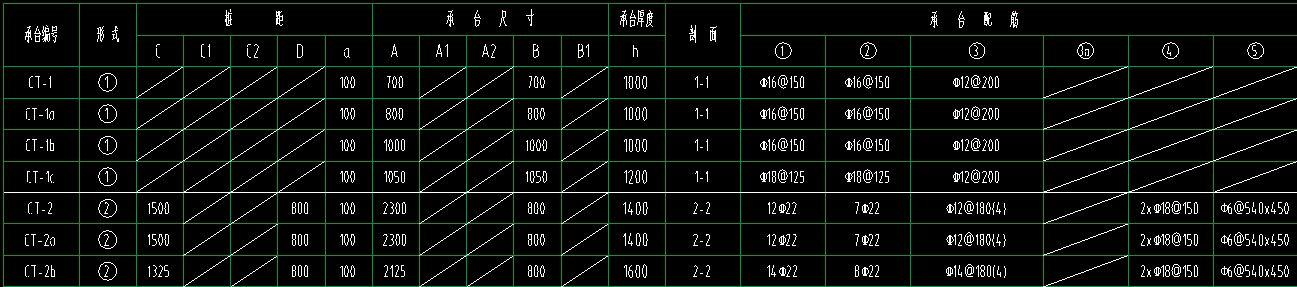 承臺