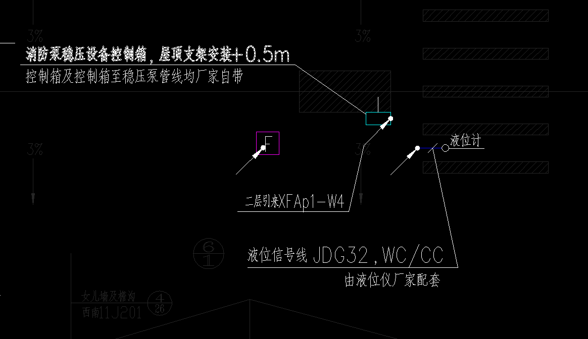敷設(shè)