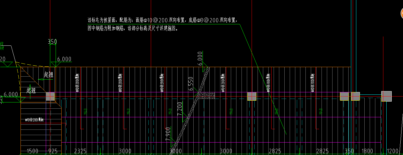 负筋