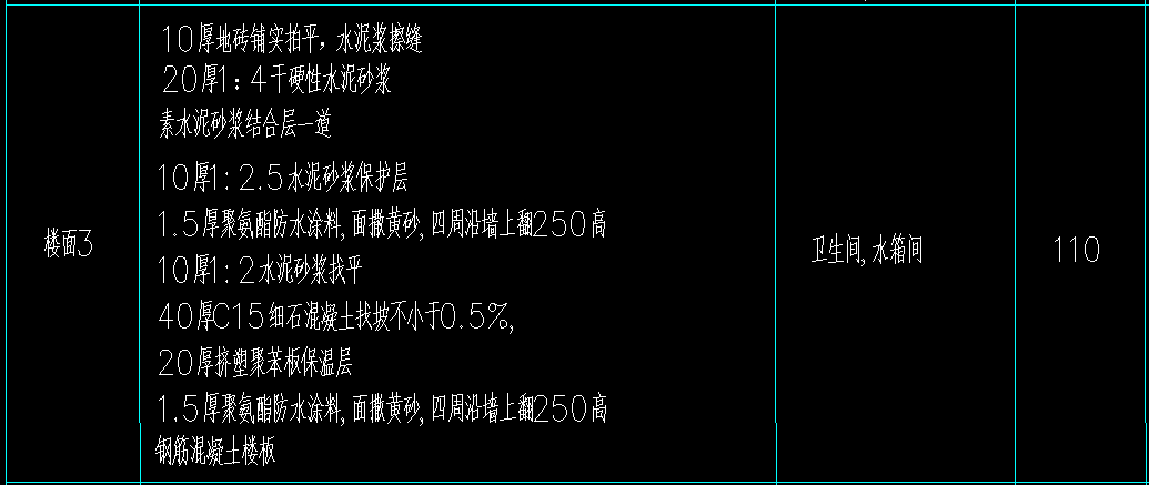 楼地面