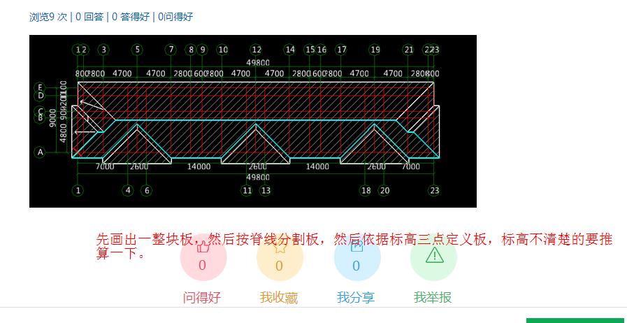 坡度系數(shù)
