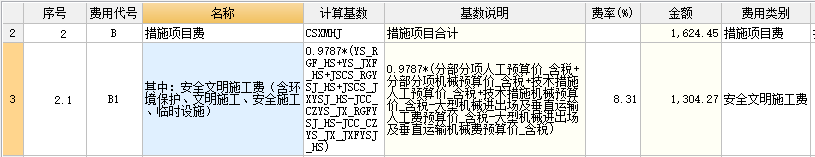 措施费