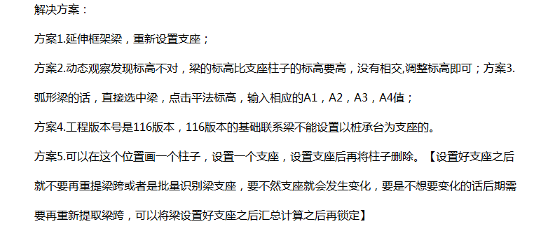 翻样