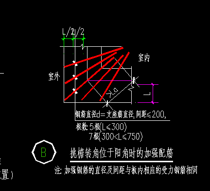 挑板转角阳角加强钢筋