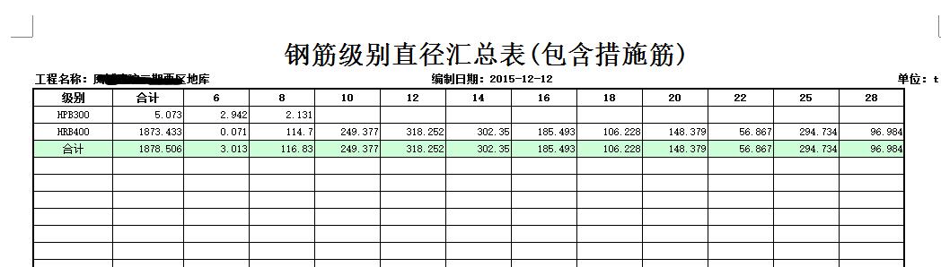 構件匯總