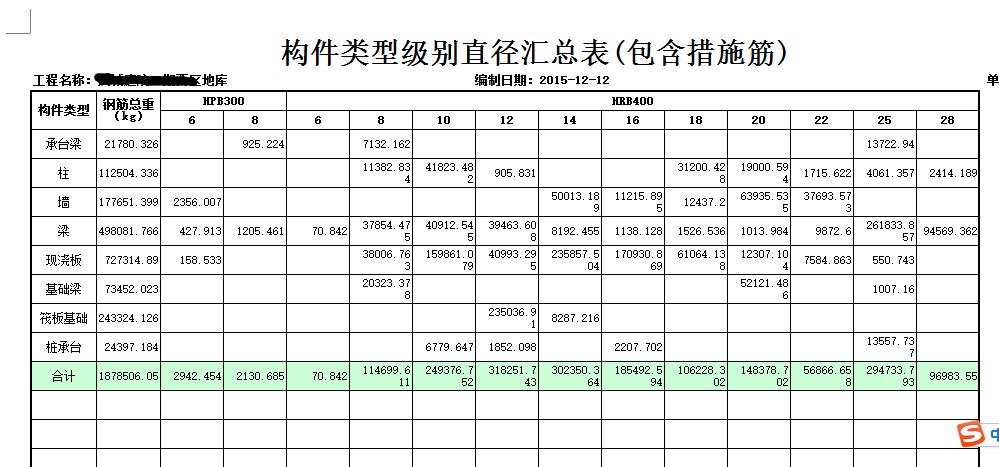 鋼筋軟件