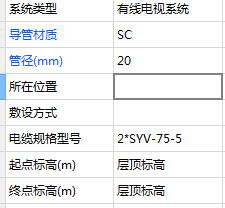 配線