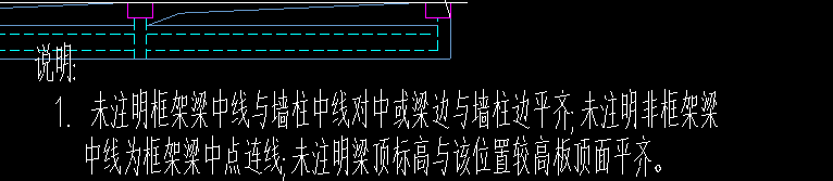 张梁