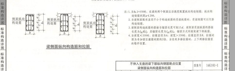 梁侧面