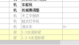字體顏