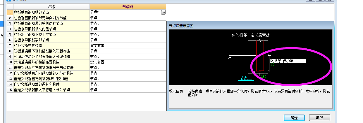 锚