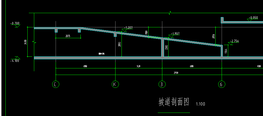 高低