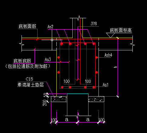 钢筋信息