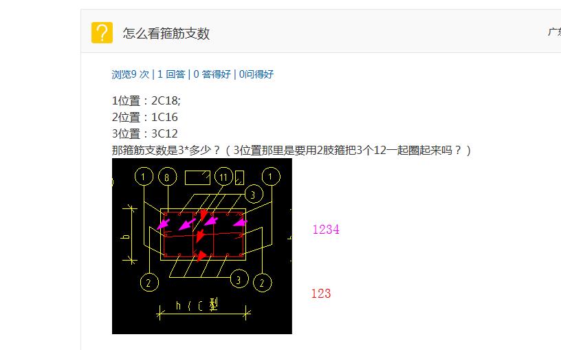 怎么看箍筋支数