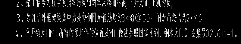 識圖