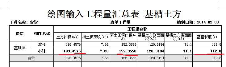 底面积