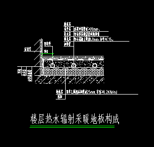 子目