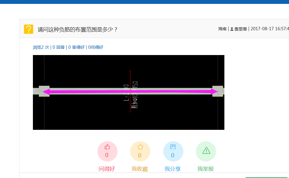 答疑解惑