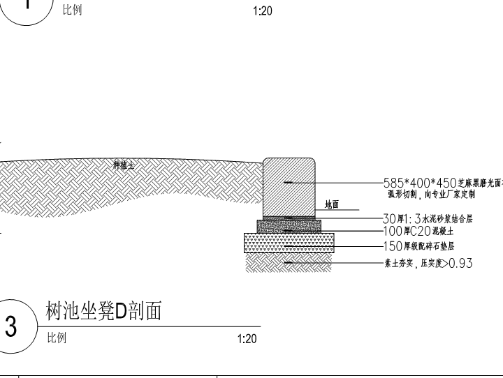 樹池
