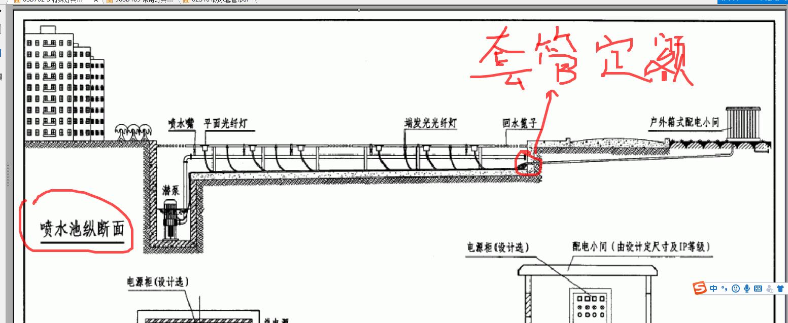 套取