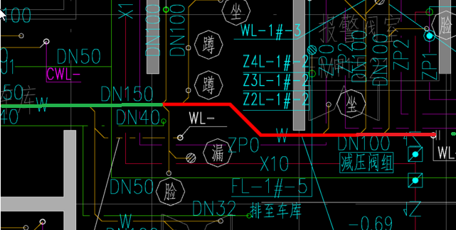 位置标注