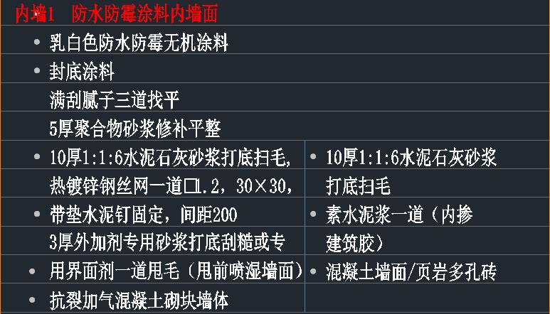 抹灰