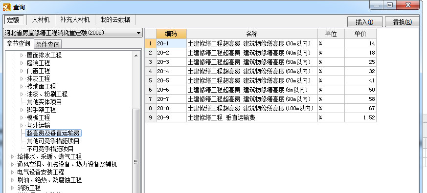 計取
