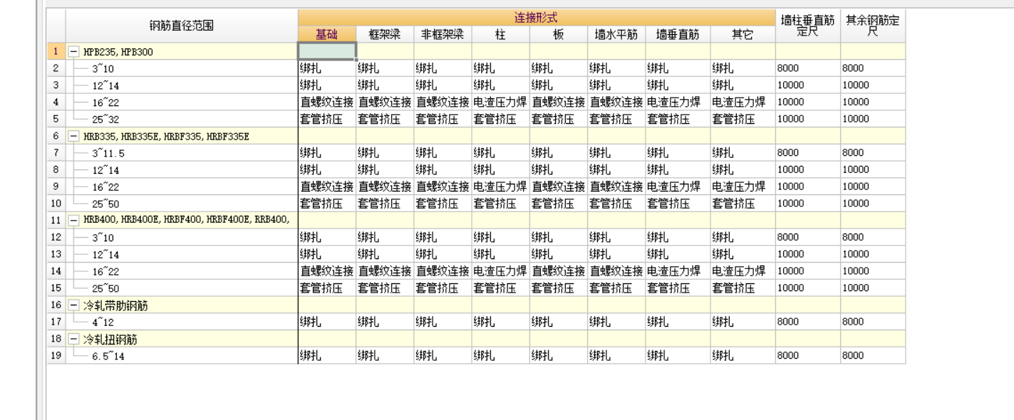 钢筋搭接设置