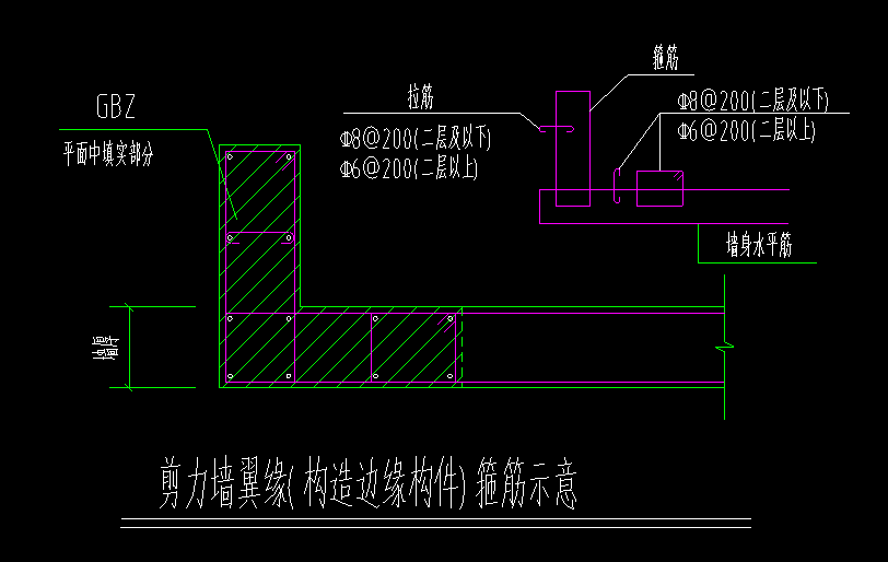 剪力墙