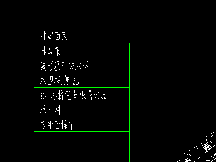 套定额子目