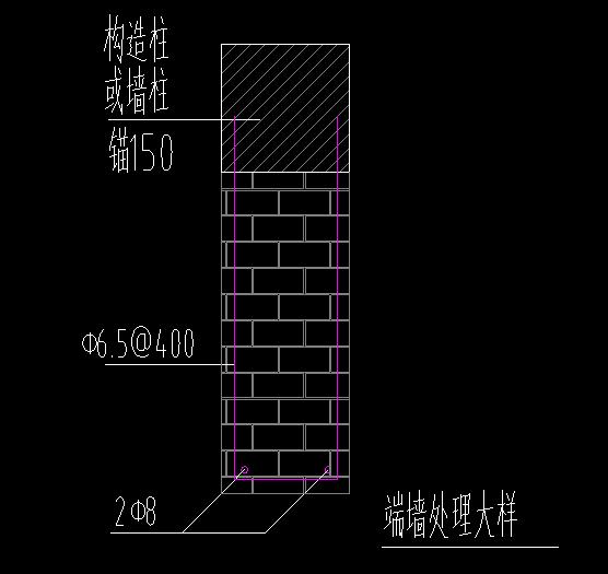 怎么布置