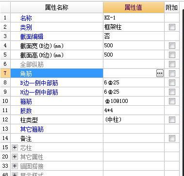 角筋
