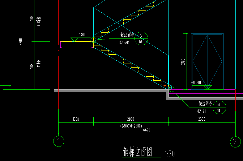 梯型号