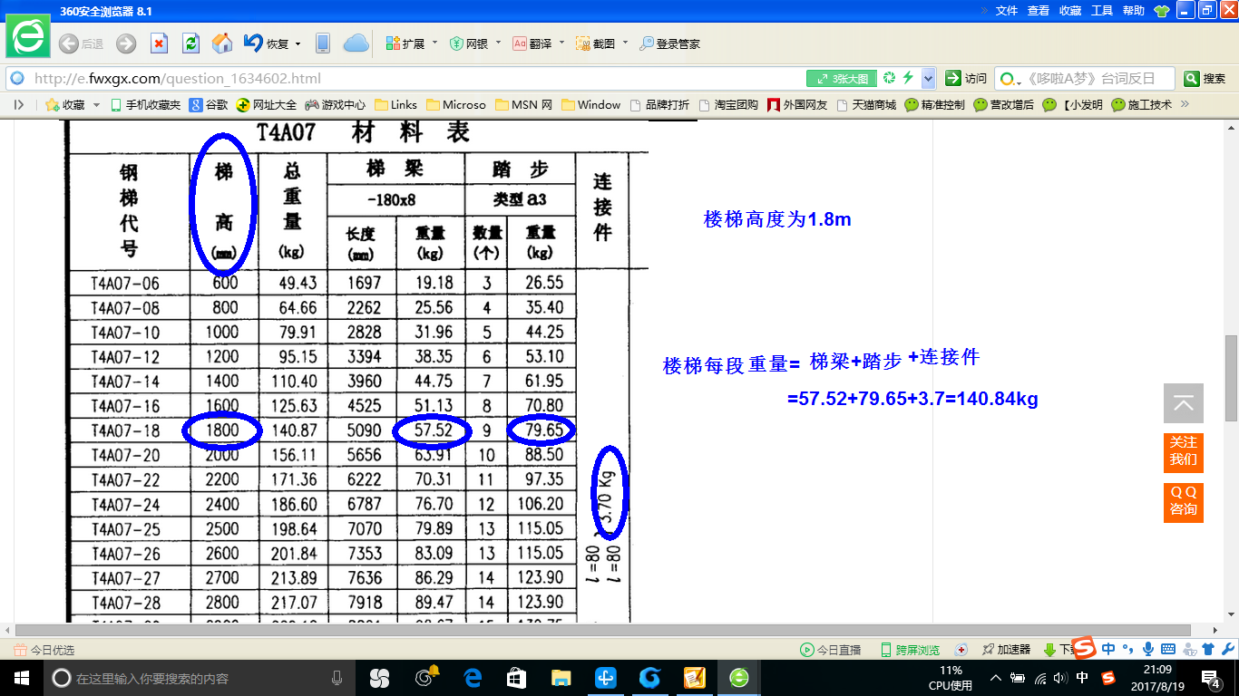 建筑行业快速问答平台-答疑解惑