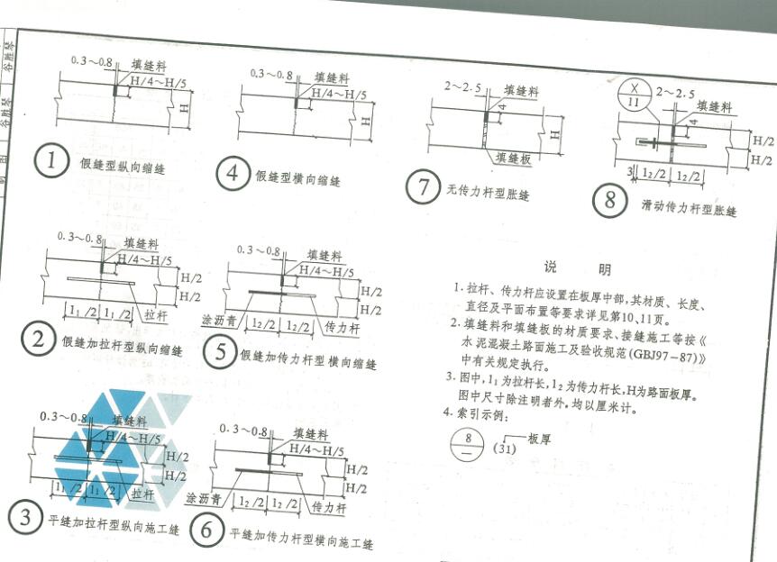 子目