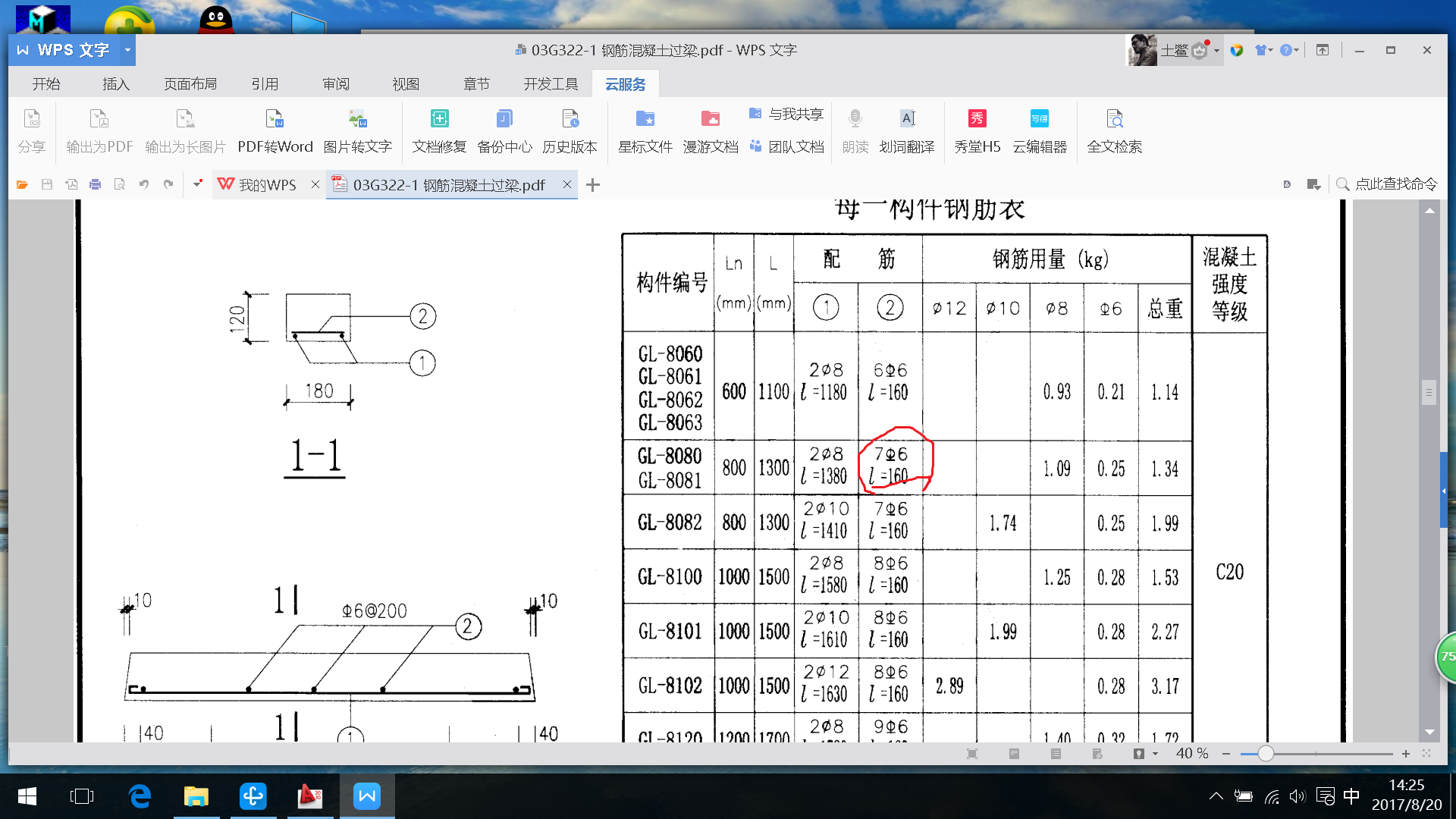 端部